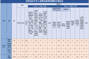 manbetx提现页面截图1