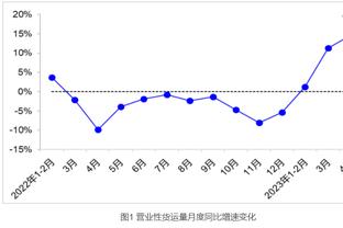 曼联的1.85亿边锋……一个21场0球0助，一个拒不道歉被下放青训队